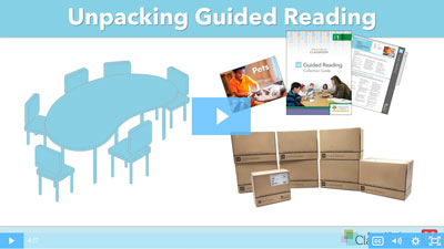 Unpacking Fountas & Pinnell Classroom™ Guided Reading