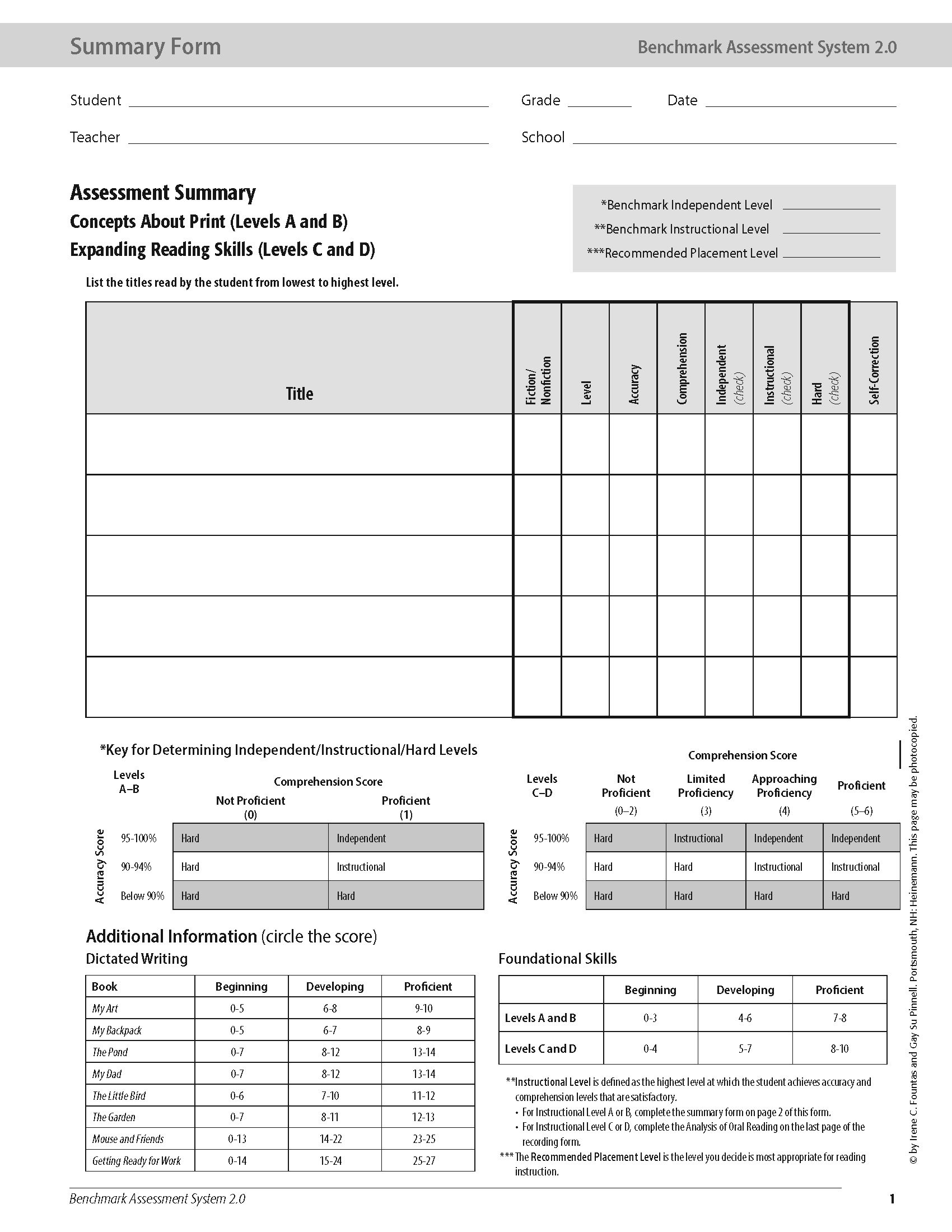 Summary Forms