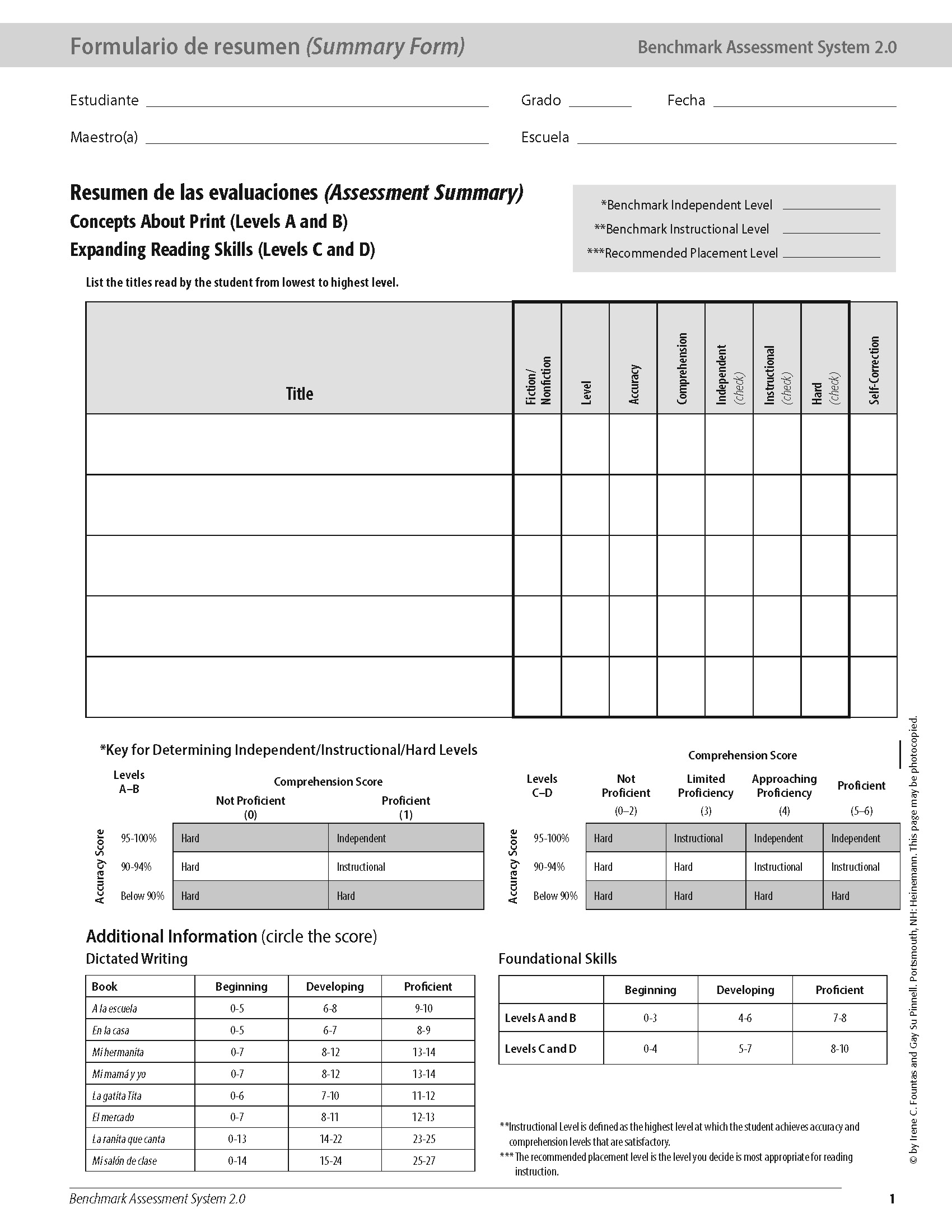 Summary Forms