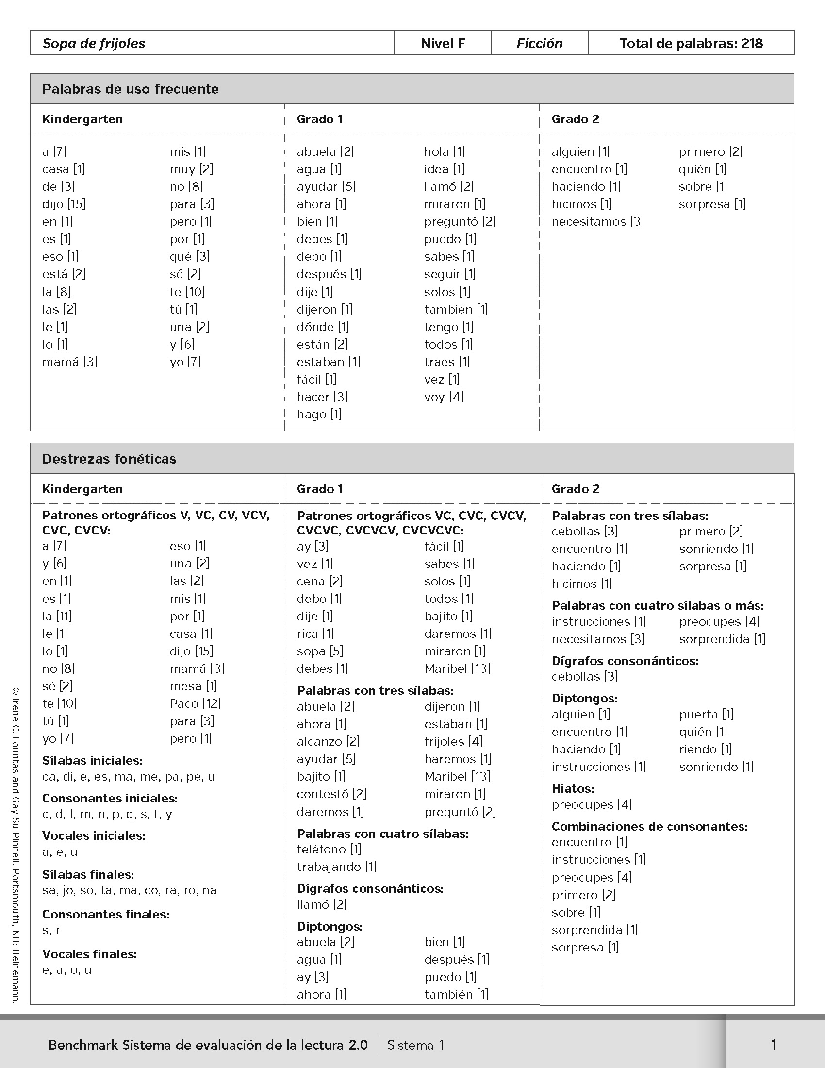 Text-Analysis-AJ